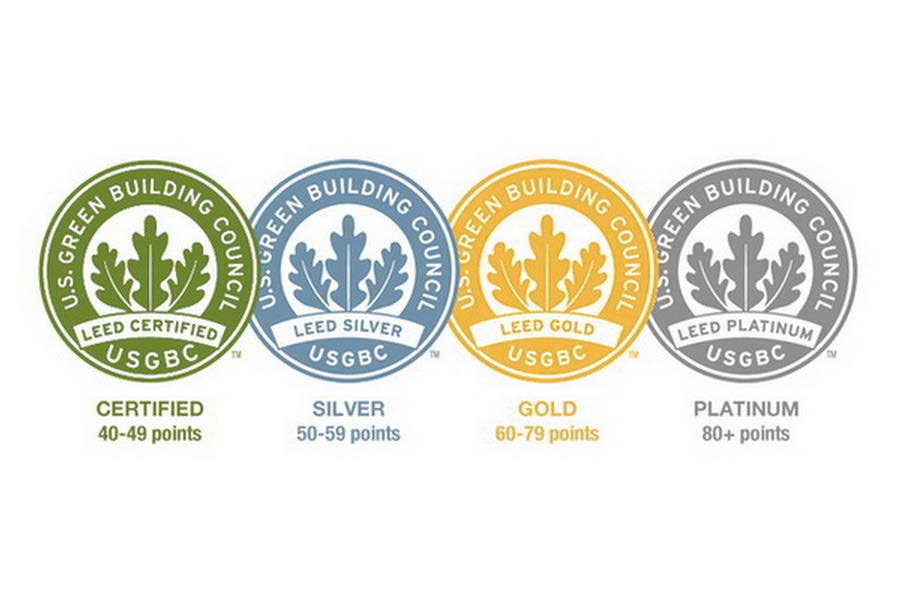 LEED Consultancy Firms in Uzbekistan